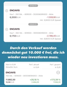 Meine Encavis Performance